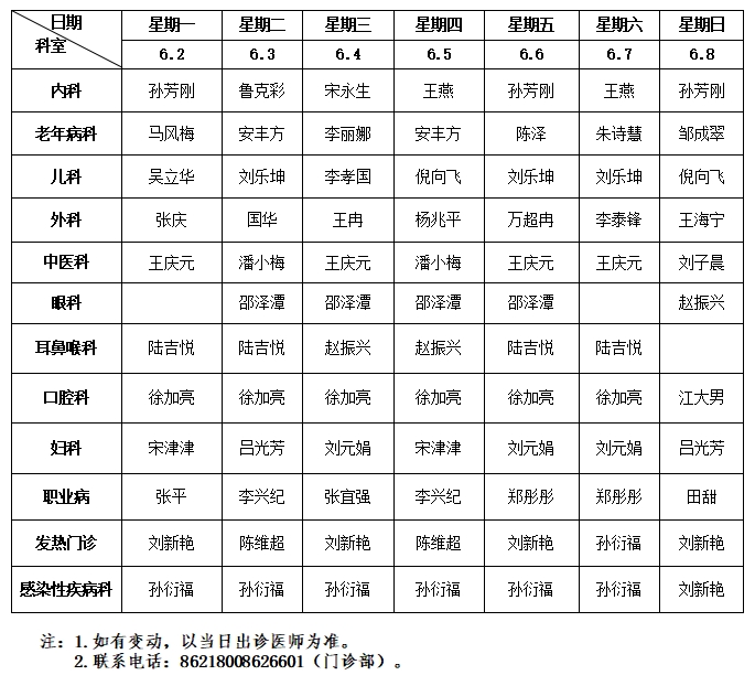 专家排班.png