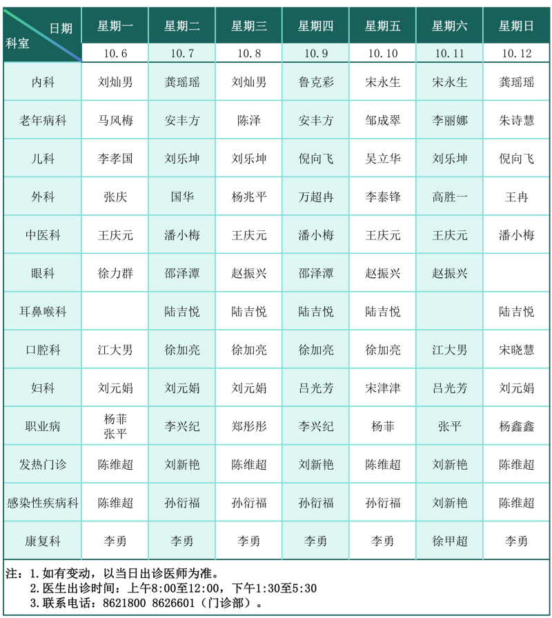 门诊排班表（2025.10.6--10.12）_01.png