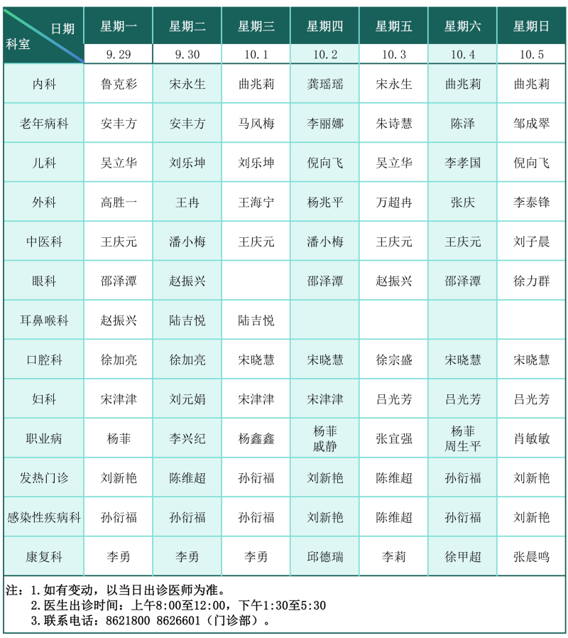门诊排班表（2025.9.29--10.5）_01.png